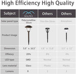 Load image into Gallery viewer, Solpex Solar Glass Metal Pathway Outdoor Lights– Warm White (Set of 6)