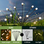 Load image into Gallery viewer, Firefly Swaying Lights New Upgraded,10 LED Solar Firefly Lights Outdoor Waterproof,Warm White Solar Garden Lights,Solar Lights for Outside,Patio,Yard,Pathway,Garden Art
