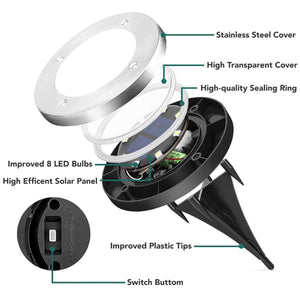 Solpex Solar Landscape and Ground Lights – Cool White/ Warm White