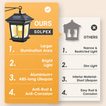 Load image into Gallery viewer, Solpex Solar Lanterns Outdoor Wall Sconce Lights- Warm White (Set of 2)
